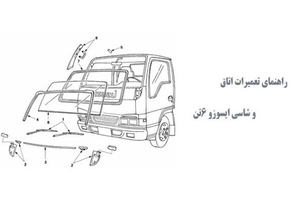  راهنمای تعمیرات اتاق و شاسی ایسوزو 6تن