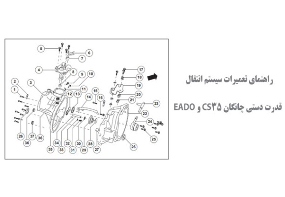  راهنمای تعمیرات سیستم انتقال قدرت دستی چانگان CS35 و EADO