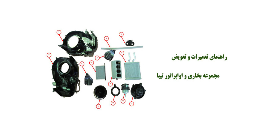  راهنمای عیب یابی و تعویض مجموعه بخاری و اواپراتور تیبا