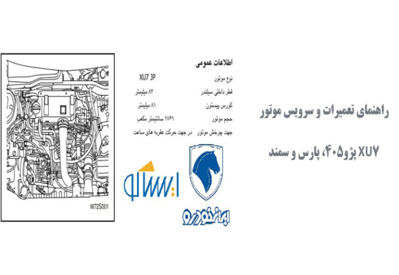  راهنمای تعمیرات و سرویس موتور XU7 پژو405، پارس و سمند