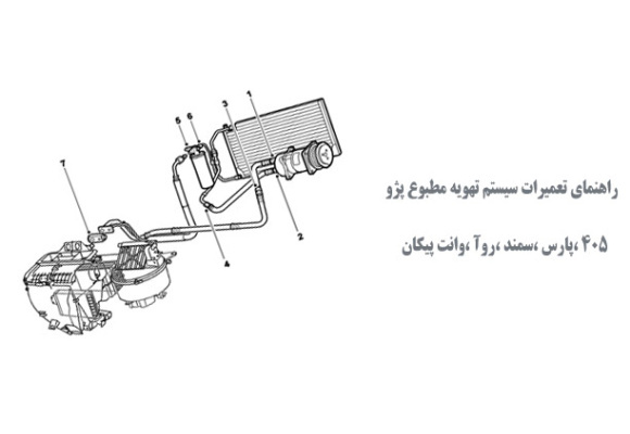  راهنمای تعمیرات سیستم تهویه مطبوع پژو405 ،پارس ،سمند ،روآ ،وانت پیکان