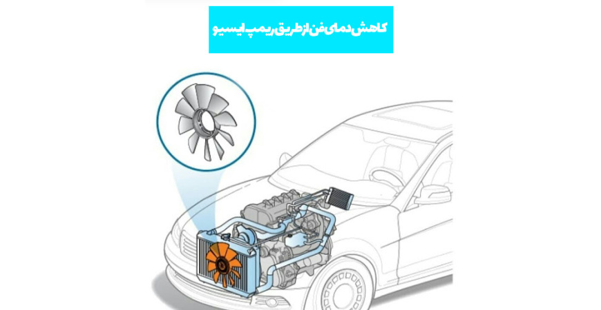 کاهش دمای فن از طریق ریمپ ایسیو 