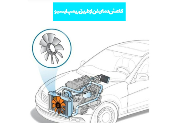 کاهش دمای فن از طریق ریمپ ایسیو 